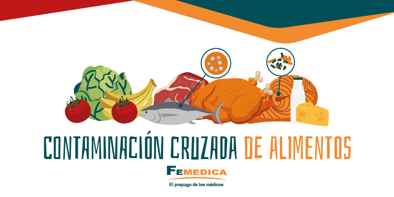 Contaminación Cruzada De Alimentos Femedica 5270